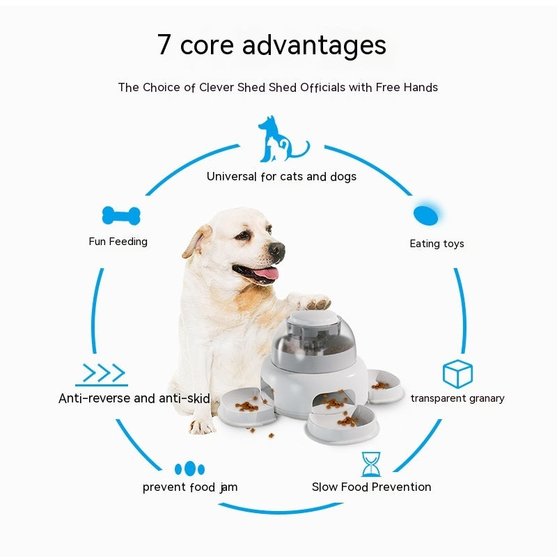 Dog Press Leakage Feeder.